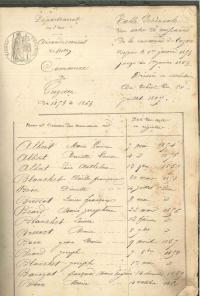 Registre de 1853 à 1862